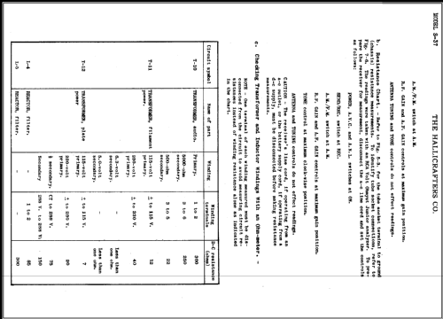 S-37; Hallicrafters, The; (ID = 463730) Commercial Re