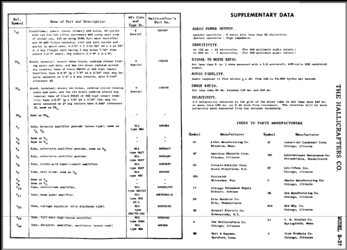 S-37; Hallicrafters, The; (ID = 463748) Commercial Re