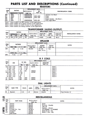 S-38B; Hallicrafters, The; (ID = 2833445) Amateur-R