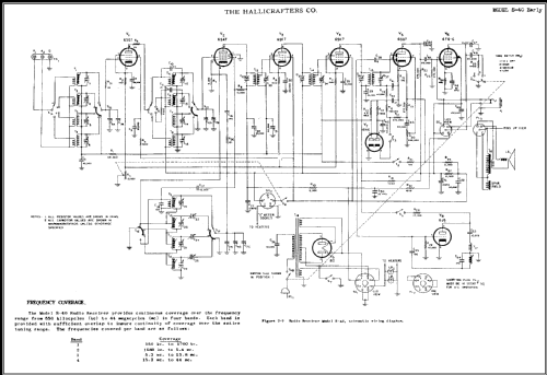 S-40 ; Hallicrafters, The; (ID = 463854) Amateur-R