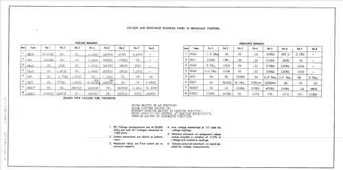 S-53; Hallicrafters, The; (ID = 974593) Amateur-R