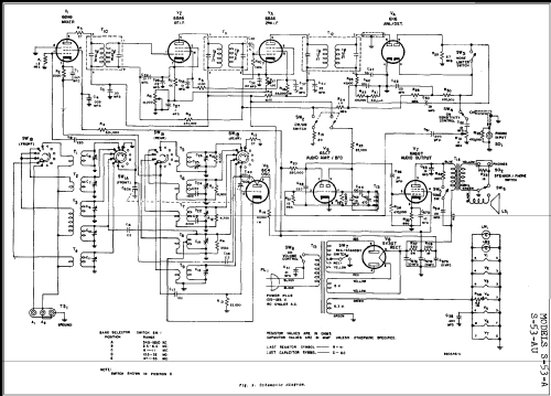 S-53A; Hallicrafters, The; (ID = 248138) Amateur-R