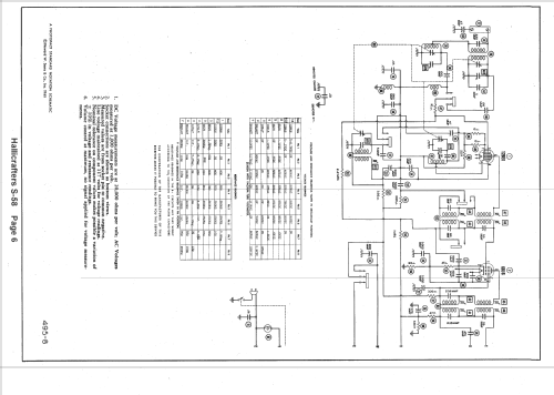 S-58; Hallicrafters, The; (ID = 1509485) Radio