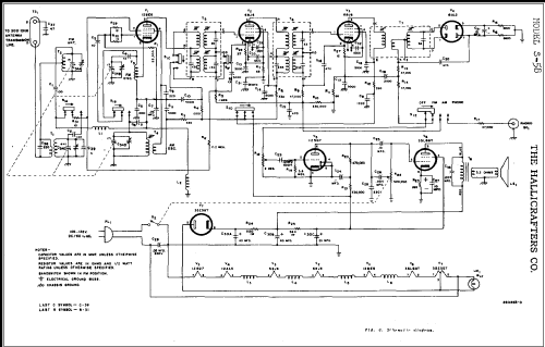 S-58; Hallicrafters, The; (ID = 288602) Radio