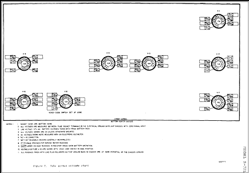 S-72L; Hallicrafters, The; (ID = 248168) Amateur-R