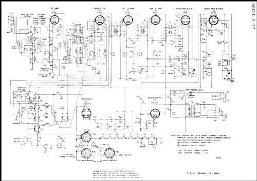 S-77; Hallicrafters, The; (ID = 225719) Amateur-R