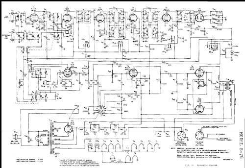 S-78; Hallicrafters, The; (ID = 225727) Radio