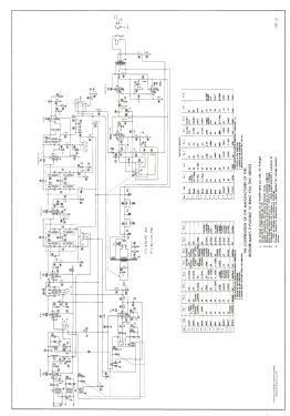 S-78; Hallicrafters, The; (ID = 2853321) Radio