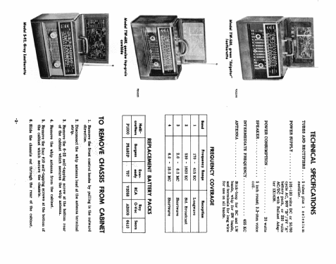 S-93; Hallicrafters, The; (ID = 515925) Amateur-R