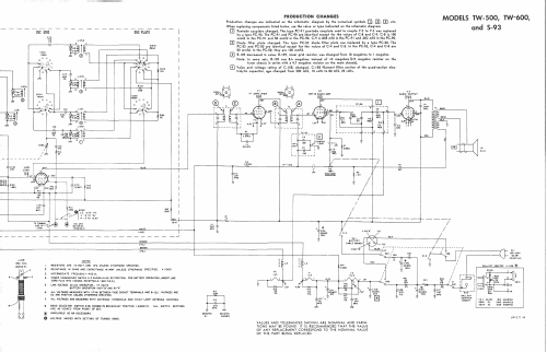 S-93; Hallicrafters, The; (ID = 515932) Amateur-R