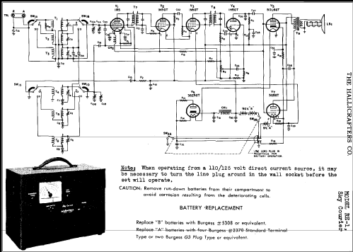 'Sky Courier ' RE-1; Hallicrafters, The; (ID = 288276) Radio