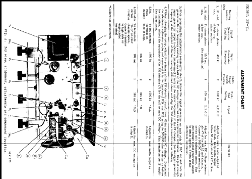 ST-74; Hallicrafters, The; (ID = 225735) Radio