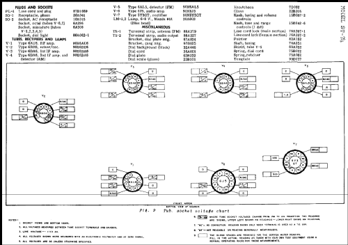 ST-74; Hallicrafters, The; (ID = 225737) Radio