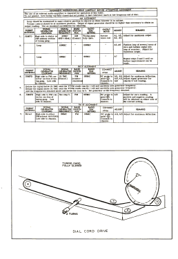 ST-74; Hallicrafters, The; (ID = 2865084) Radio