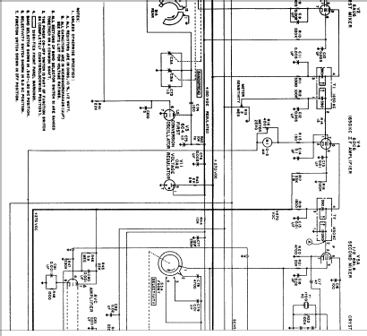 SX-122; Hallicrafters, The; (ID = 1422442) Amateur-R