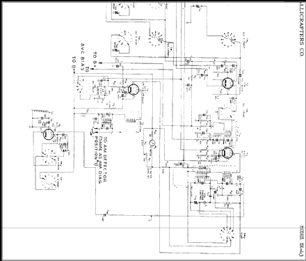 SX-43; Hallicrafters, The; (ID = 338109) Amateur-R