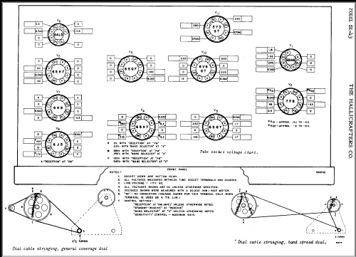 SX-43; Hallicrafters, The; (ID = 338116) Amateur-R