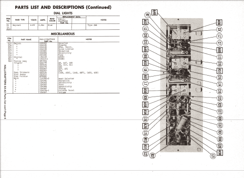 SX-62 ; Hallicrafters, The; (ID = 1279517) Amateur-R