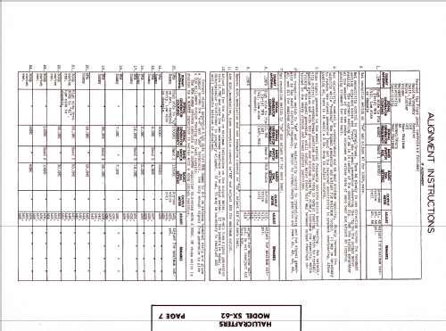 SX-62 ; Hallicrafters, The; (ID = 1279518) Amateur-R