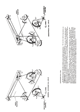 SX-71; Hallicrafters, The; (ID = 2782946) Amateur-R