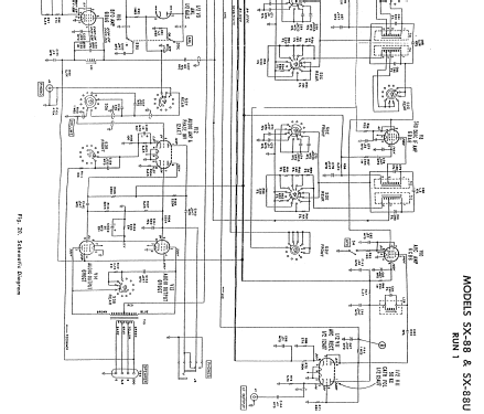 SX-88; Hallicrafters, The; (ID = 390064) Commercial Re