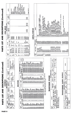 SX-99 Ch= Mark 1; Hallicrafters, The; (ID = 2763984) Amateur-R