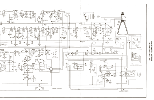 T61; Hallicrafters, The; (ID = 1301596) Television