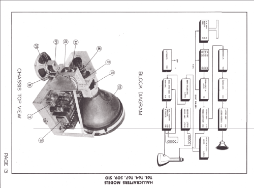 T64; Hallicrafters, The; (ID = 1297946) Television