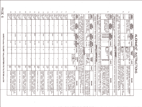 T-67; Hallicrafters, The; (ID = 1297513) Television