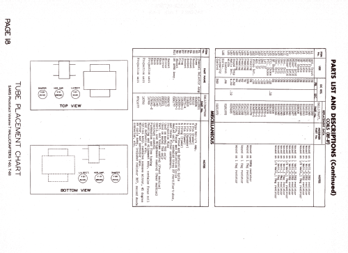 T-68; Hallicrafters, The; (ID = 1301625) Television