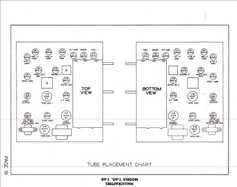 T-68; Hallicrafters, The; (ID = 1301626) Television