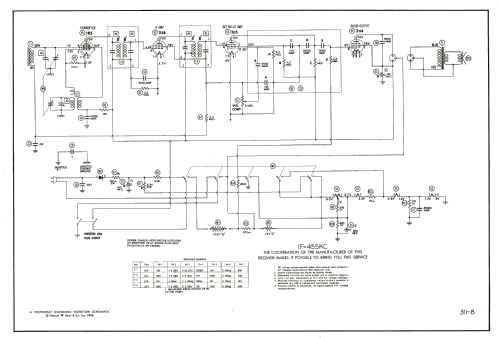 Tw-100 Radio Hallicrafters, The; Chicago, Il And Arlington , Build 