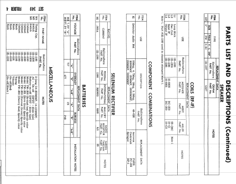 TW-200 Ch= Mark 1; Hallicrafters, The; (ID = 1724462) Radio