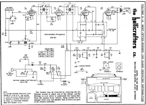 TW-200A Ch= Mark 1A; Hallicrafters, The; (ID = 124410) Radio