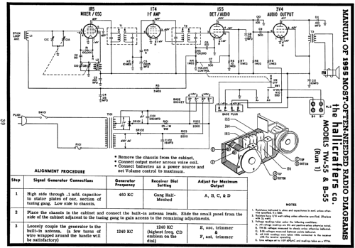 TW-55; Hallicrafters, The; (ID = 119820) Radio