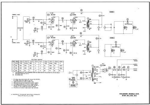 812P ; Hallmark Electronics (ID = 544288) Ampl/Mixer