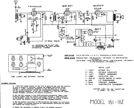 162 ; Halson Radio Mfg. Co (ID = 424842) Radio