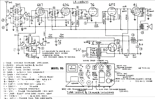 20 ; Halson Radio Mfg. Co (ID = 424175) Radio