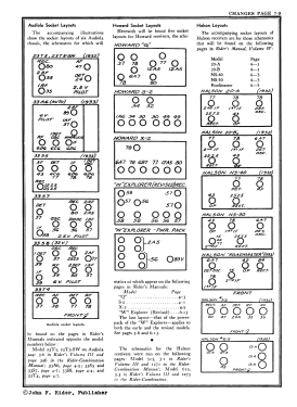 20A ; Halson Radio Mfg. Co (ID = 2991877) Radio