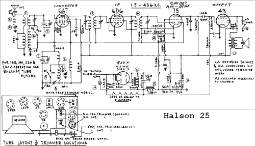 25 ; Halson Radio Mfg. Co (ID = 424178) Radio