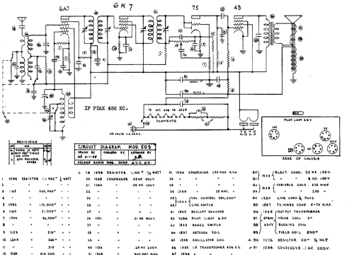 50-S ; Halson Radio Mfg. Co (ID = 424520) Radio