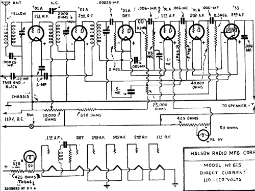 615 ; Halson Radio Mfg. Co (ID = 425121) Radio