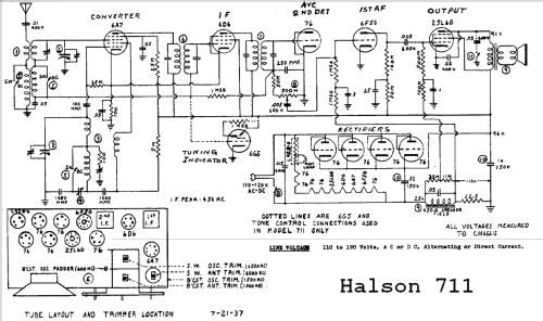 711 711; Halson Radio Mfg. Co (ID = 424935) Radio