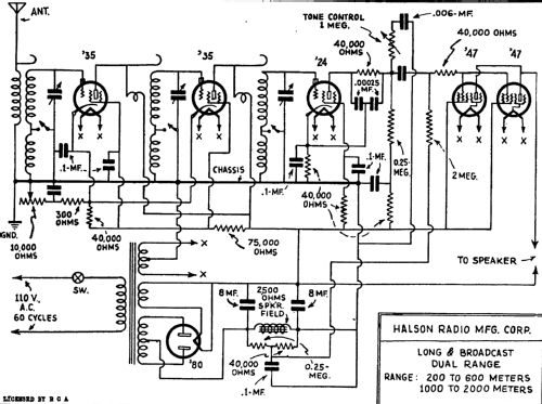 DualRange ; Halson Radio Mfg. Co (ID = 426518) Radio