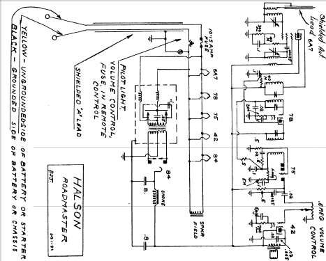 Roadmaster ; Halson Radio Mfg. Co (ID = 426521) Car Radio