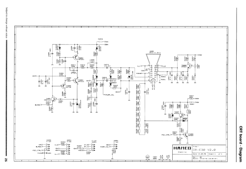 35 MHz Analog Oscilloscope HM303-6; HAMEG GmbH, (ID = 1645871) Equipment