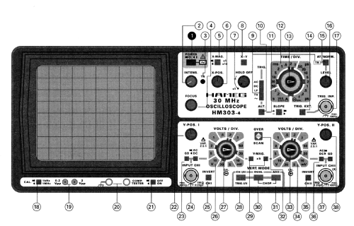 HM-303-4; HAMEG GmbH, (ID = 1697919) Equipment