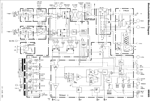 Oscilloscope 60 MHz HM605; HAMEG GmbH, (ID = 846668) Equipment