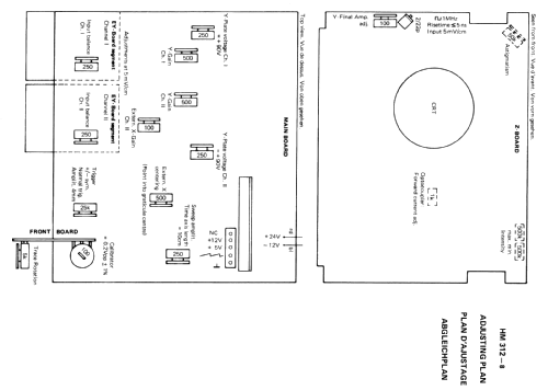 Oscilloscope HM 312-8; HAMEG GmbH, (ID = 681104) Equipment