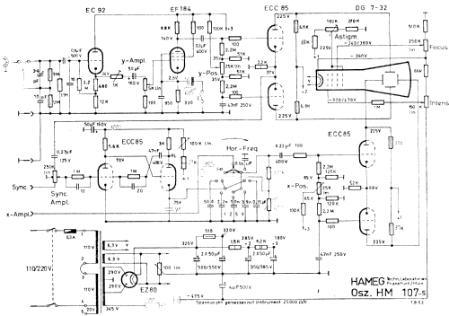 Oszillograph HM107-5 ; HAMEG GmbH, (ID = 1239649) Equipment